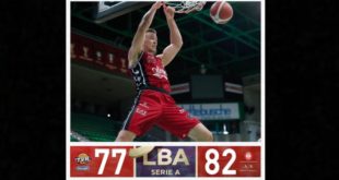 Olimpia Milano