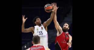 Olimpia Milano