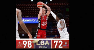 Olimpia Milano