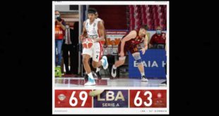 Basket Olimpia Milano
