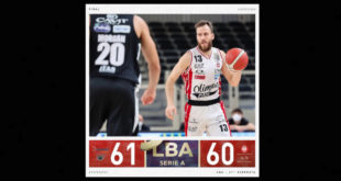 Basket Olimpia perde a Trento