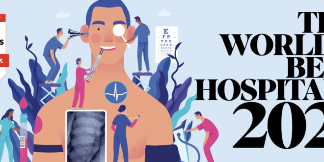 worlds-best-hospital-2021