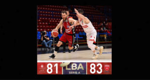 Basket Olimpia Milano
