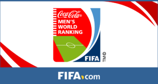 Ranking FIFA