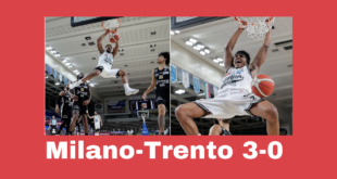 Basket Milano elimina Trento