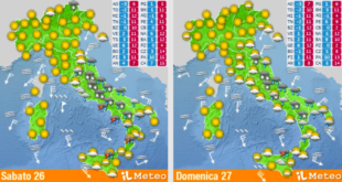 meteo