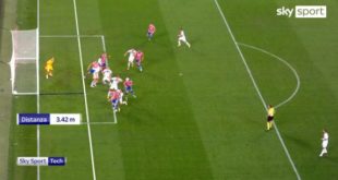 Juve gol